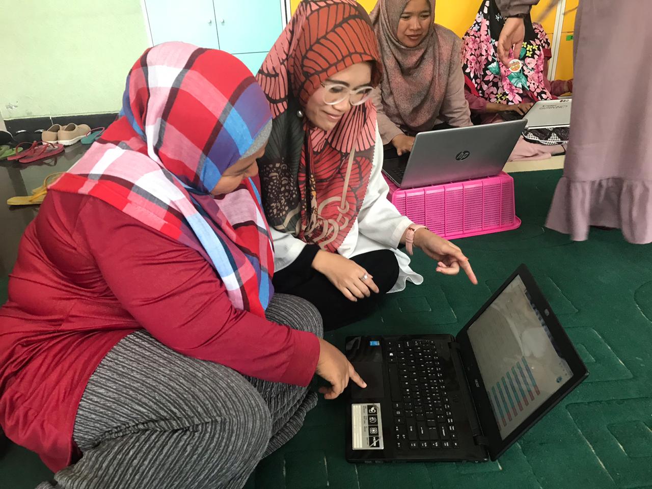 Perancangan dan Implementasi Rapor Digital di TK Binekas untuk Mendukung Program Green School