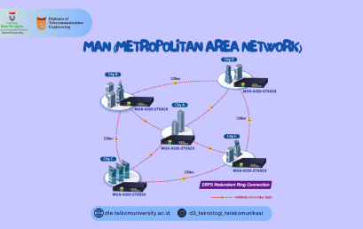Mengenal Jaringan Komputer MAN dan Fungsinya