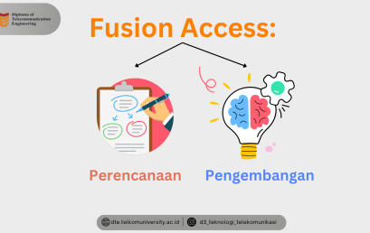 Fusion Access: Perencanaan dan Pengembangan