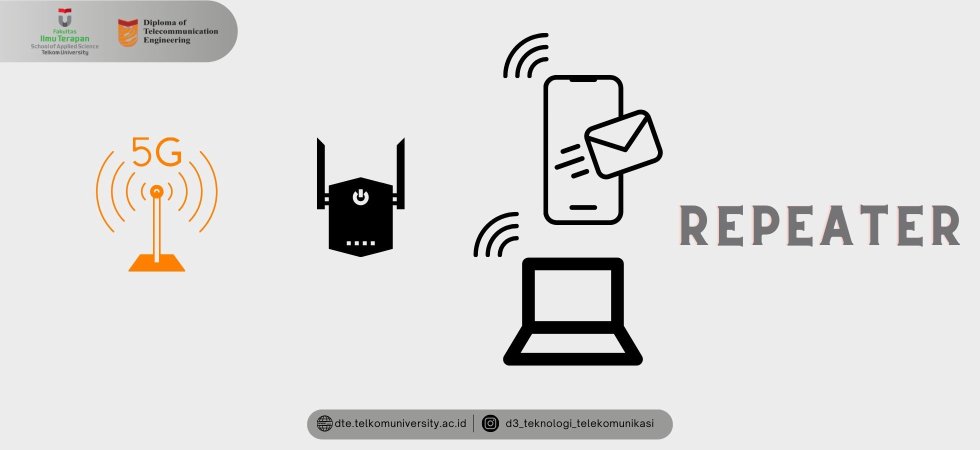 Pemahaman dan Fungsi Repeater Dalam Jaringan Komunikasi