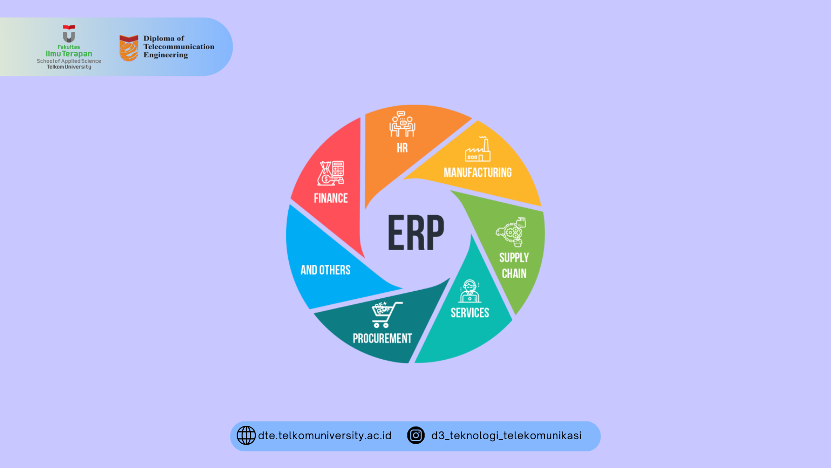 Sejauh Mana Peran Sistem ERP dalam Mendukung Usaha Mikro, Kecil, dan Menengah (UMKM) di Indonesia?