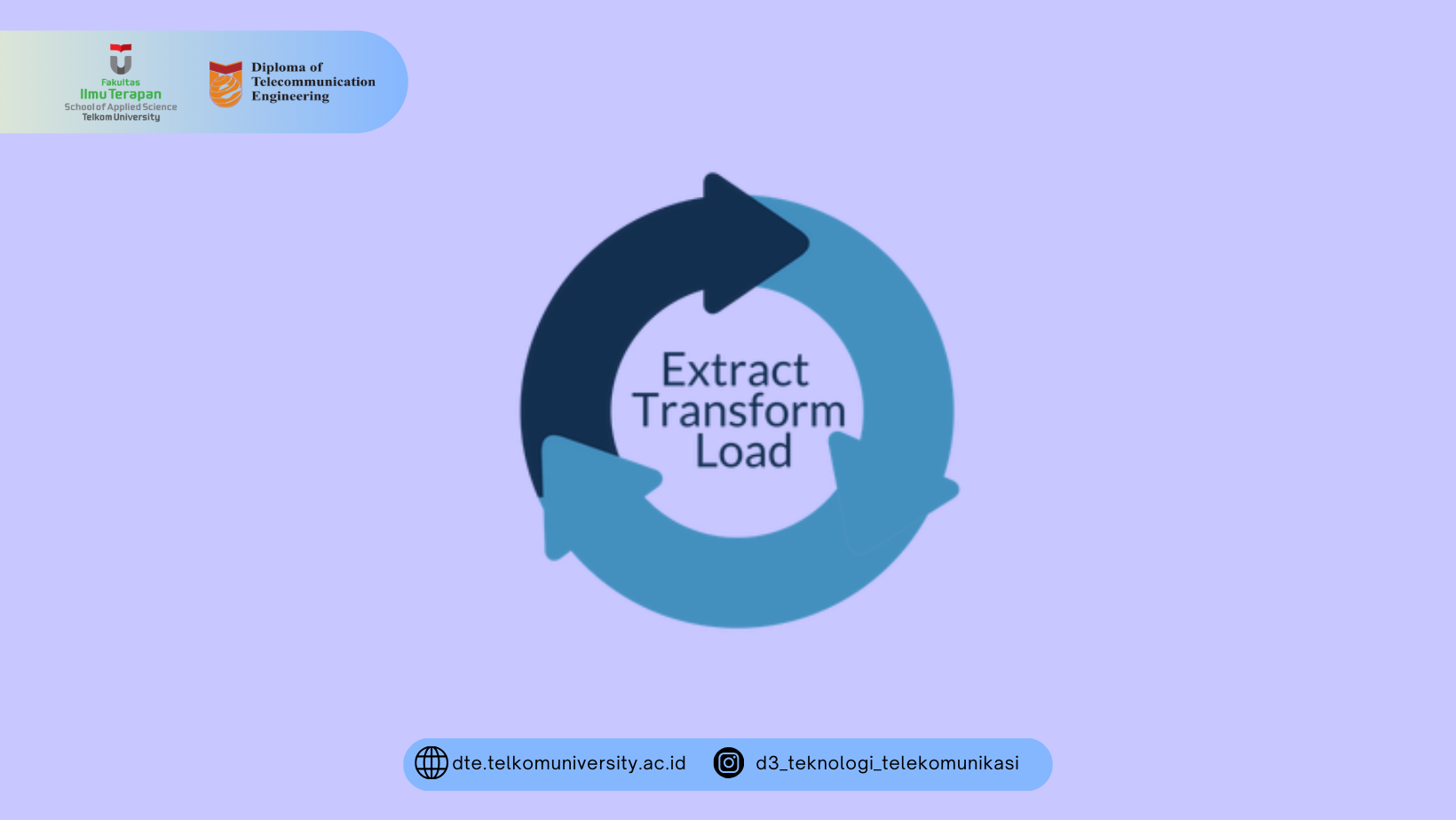 Konsep Dasar yang Harus Dipahami tentang Extract Transform Load (ETL)