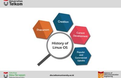 Apa itu Sistem Operasi Linux?