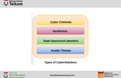 Jenis Penyerang Cyber
