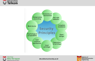 Prinsip Cyber Security
