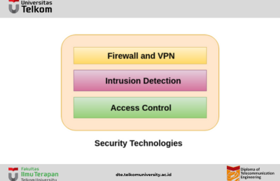 Teknologi Cyber Security