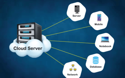 Cloud Server: Solusi Lincah dan Andal untuk Bisnis di Era Digital