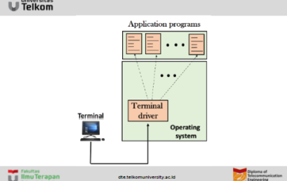 Telnet