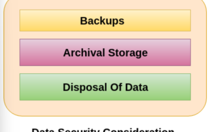 Pertimbangan Keamanan Data