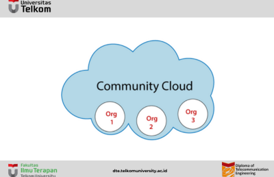 Community Cloud