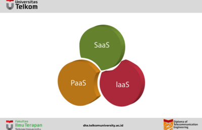 Cloud Service Models