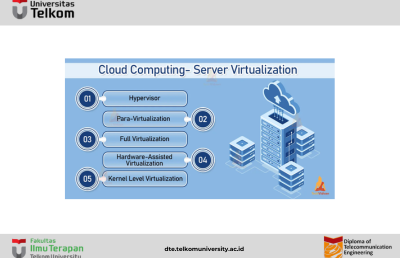 Server Virtualization