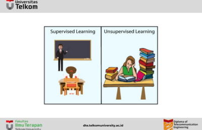 Perbedaan antara Supervised dan Unsupervised Learning