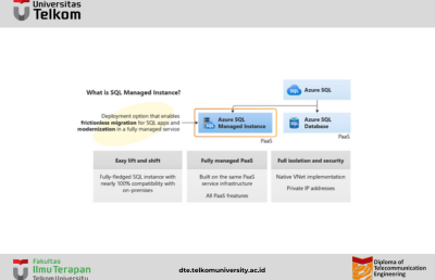 Apa itu Microsoft Azure Instance?