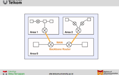 Apa itu OSPF (Open Shortest Path First) Protocol ?