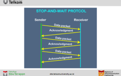 Apa itu Stop and Wait Protocol ?