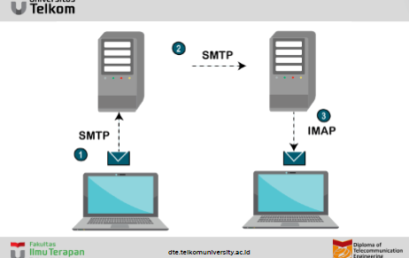 Apa itu IMAP Protocol ?