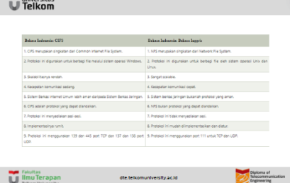 Apa itu CIFS (Common Internet File System) ?