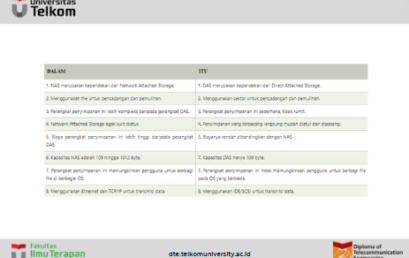 Apa itu DAS (Direct Attached Storage) ?