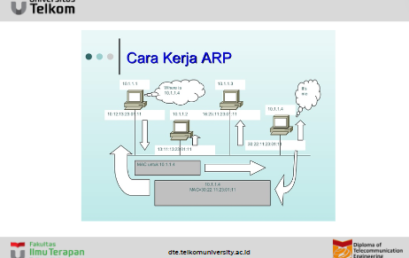 Bagaimana cara kerja ARP ?