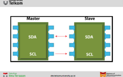 Apa itu Protocol I2C ?