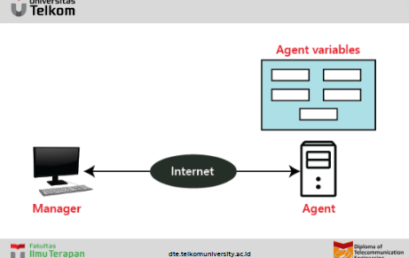 Apa yang di maksud SNMP (Simple Network Management Protocol) ?