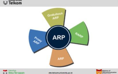 Jenis – Jenis Address Resolusi Protocol (ARP)