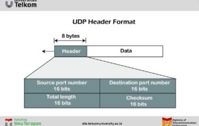 Apa itu Protokol UDP (User Datagram Protocol) ?