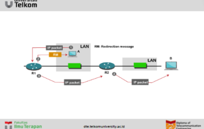 Apa itu ICMP (Internet Control Message Protocol) Protocol ?