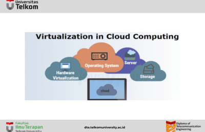 The Architecture of Virtualization in Cloud Computing