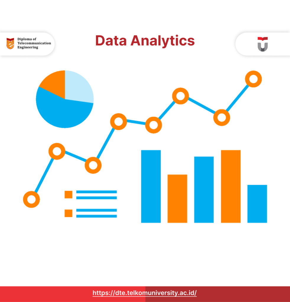 Data Analytics: Pengertian, Jenis, dan Manfaatnya