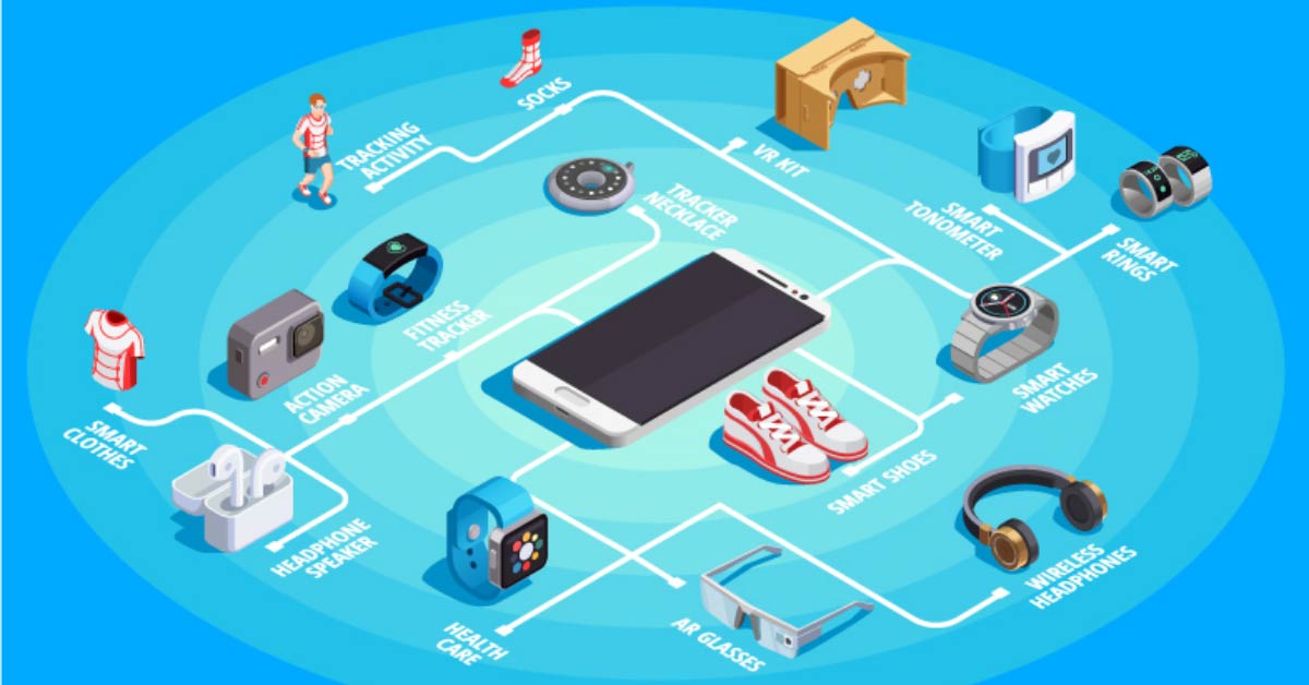 Wearable IoT: Smartwatch, Smart Glasses, dan Masa Depan Teknologi yang Dapat Dipakai