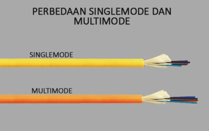 Single Mode vs Multimode: Memahami Perbedaan Serat Optik untuk Koneksi Terbaik