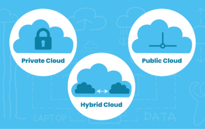 Public vs. Private vs. Hybrid Cloud: Apa Perbedaannya?