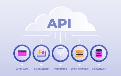 Perlindungan API: Mengamankan Jantung Aplikasi Modern dari Serangan