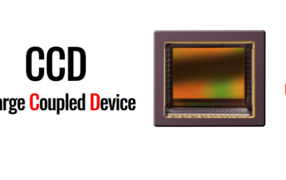 Menangkap Cahaya Jadi Gambar Digital: Memahami Cara Kerja Sensor Gambar (CCD/CMOS) di Kamera HP dan DSLR Anda Sehari-hari