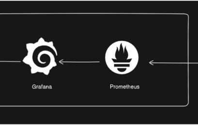 Monitoring Infrastruktur Cloud dengan Grafana & Prometheus