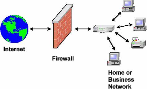 FIREWALL FIREWALL