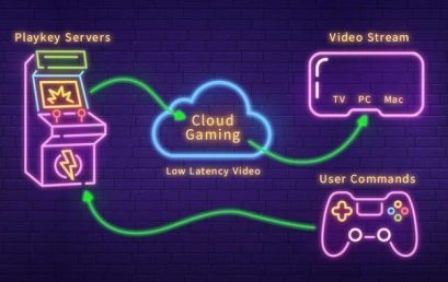 Main Game Berat Tanpa Komputer Mahal? Selamat Datang di Era Cloud Gaming (Layanan Streaming Game yang Diproses di Server Jarak Jauh)