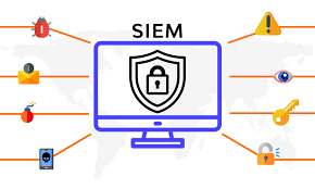 Mengenal SIEM dalam Cyber